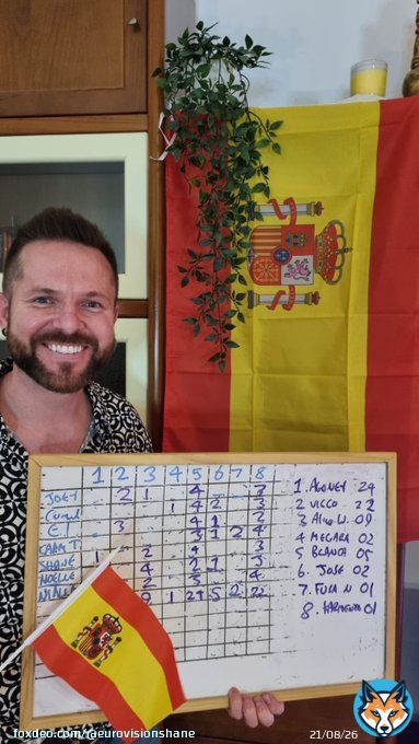 #BenidormFest2023 party! We had #Agoney as the winner with #vicco second. Great night! I think #Agoney #AgoneyMediosBENIDORMFEST2023 will do well for #spain at Eurovision! #Eurovision #Eurovision2023