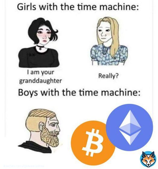I remember when #Bitcoin was $50