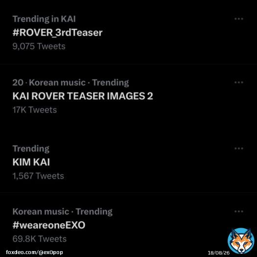 EXOLS KEEP DROPPING THE TAGS FOR JONGIN! KAI ROVER TEASER IMAGES 2 #ROVER_3rdTeaser #KAI_Rover  #KAI @weareoneEXO