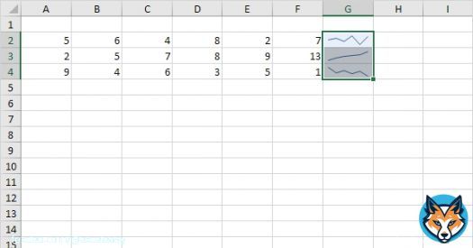 300 #Excel Examples