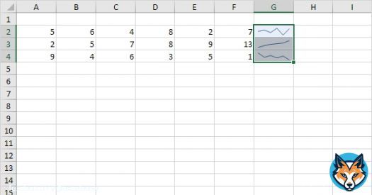 300 #Excel Examples