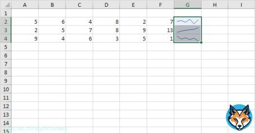 300 #Excel Examples