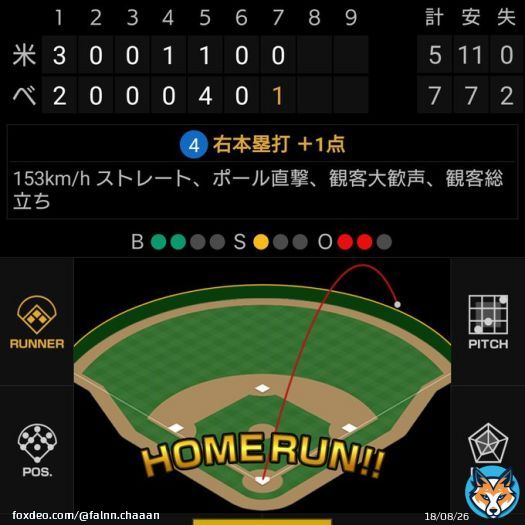 WBC準々決勝  アメリカVSベネズエラ  ベネズエラ、終盤にリードを 広げる、ソロホームラン 7ー5となりました  ベネズエラは逃げ切り体制？ アメリカは厳しくなってきました  #WorldBaseballClassic