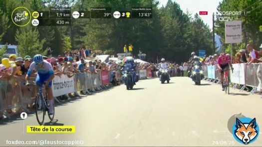 Epic ride by Matthews who catches back and drops Bettiol! #TDF2022