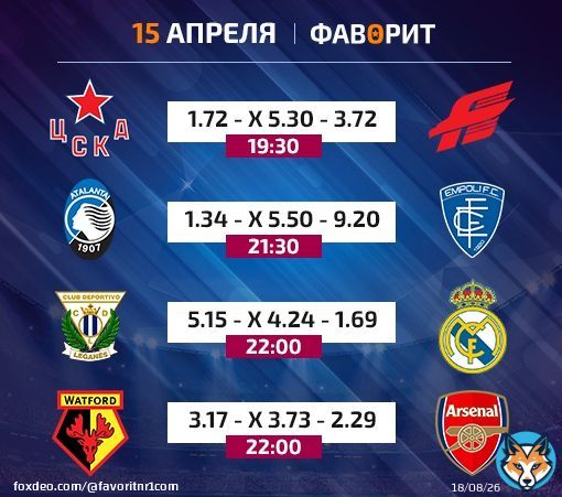 Актуальные прогнозы на 15 апреля #фаворитставки  ЦСКА &mdash; &laquo;Авангард&raquo;:&nbsp; &laquo;Аталанта&raquo; &mdash; &laquo;Эмполи&raquo;:&nbsp; &laquo;Леганес&raquo; &mdash; &laquo;Реал&raquo;:&nbsp; &laquo;Уотфорд&raquo; &mdash; &laquo;Арсенал&raquo;:&nbsp;