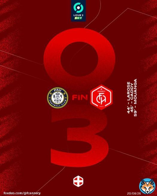 (0-3)  Quelle victoire du FCA en d&eacute;placement, avec la mani&egrave;re ! Elle fait du bien   #PAUFCFCA  #GoReds