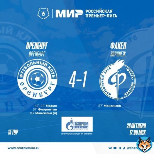 'Оренбург' - 'Факел' (Воронеж) 4:1   Голы: Марин, 42; 44; Флорентин, 57; Мансилья, 83 (с пенальти) - Максимов, 87.    Судья: Кукуляк Евгений (Калуга)   28 октября. МИР Российская Премьер-Лига. г. Оренбург, ст. 'Газовик'. 3482 зрителя.