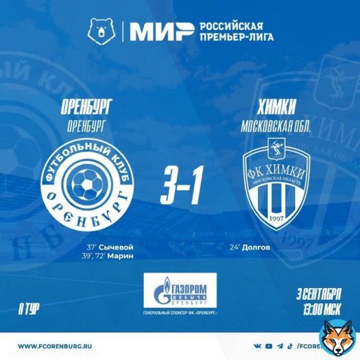 'Оренбург' - 'Химки' (Московская обл.) 3:1   Голы: Сычевой, 37; Марин, 39; 72 - Долгов, 24   Предупреждения: Сиваков, 47; Аюпов, 51; Сычевой, 55; Вера, 70 - Ломовицкий, 43    Судья: Иванов Сергей (Ростов-на-Дону)   3 сентября. МИР РПЛ. г. Оренбург, сг, ст. 'Газовик'. 4936 зрителей.