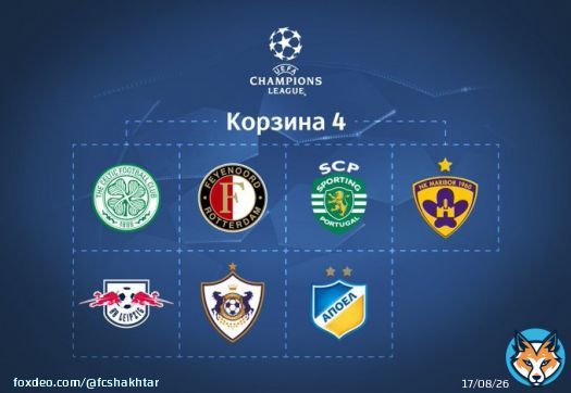 &laquo;Селтик&raquo;, &laquo;РБ Лейпциг&raquo; и другие возможные соперники из четвертой корзины. #UCL #UCLdraw  С кем хотели бы сыграть?