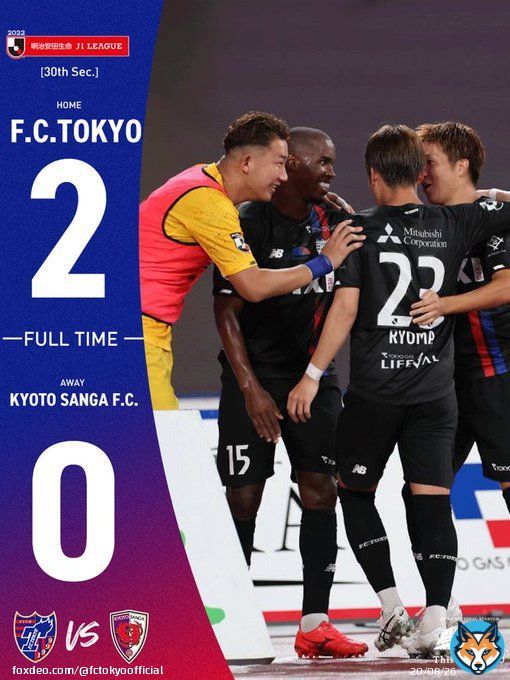 #FULLTIME #きらぼし銀行Day  2022明治安田生命J1リーグ第30節 #FC東京 2-0 #京都サンガFC  二人の国立男が今日も輝く!!!!!!!! 特別な90分を制し、4試合ぶりの勝利!!!!!!!!!!!!!!!!  大きな大きなサポート、ありがとうございました!!!!!!!!!!  #ThisisTOKYO #fctokyo #tokyo