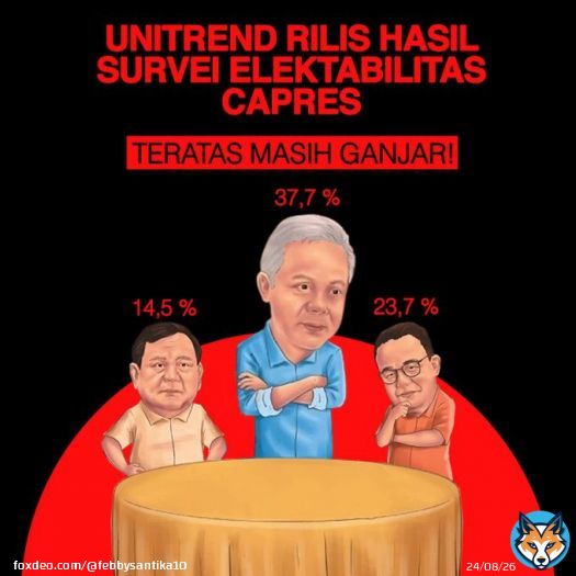 Elektabilitas Ganjar masih teratas   WAR IS OVER Lemper Nikah di KUA Garut Kamis delilah Welcome Enzo Ozzy Tari Eason Gullveig Bunting  吸死舞台化 タイセイビジョン マイクロビキニ グルヴェイグ ルリドラゴン キュアゴリラ サンブレイク 友野くん  에어서울 프리큐어 변태력 측정