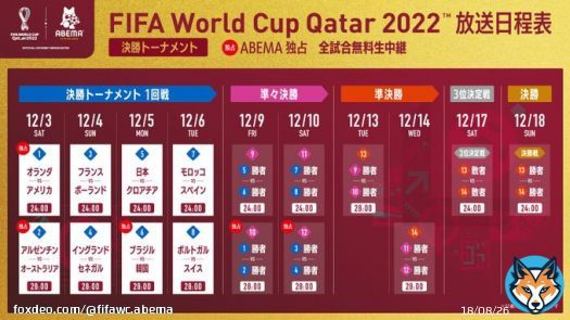 <保存版> #FIFAワールドカップ カタール 2022  ／ 決勝トーナメント全試合日程と 組み合わせまとめ ＼  サッカー日本代表の初戦は、 12/5(月) 24:00~ 日本vsクロアチア   いいねして保存できます！  #ABEMAでFIFAワールドカップ #FIFAワールドカップ全試合無料生中継