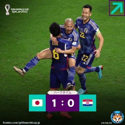 ハーフタイム | #前田大然 の先制ゴールで日本がリード！  #Qatar2022 | #FIFAワールドカップ