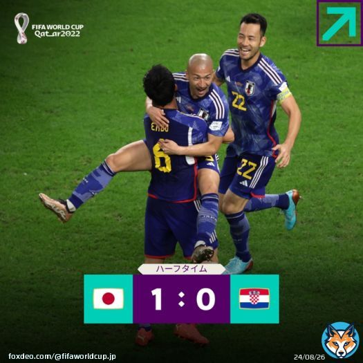 ハーフタイム | #前田大然 の先制ゴールで日本がリード！  #Qatar2022 | #FIFAワールドカップ