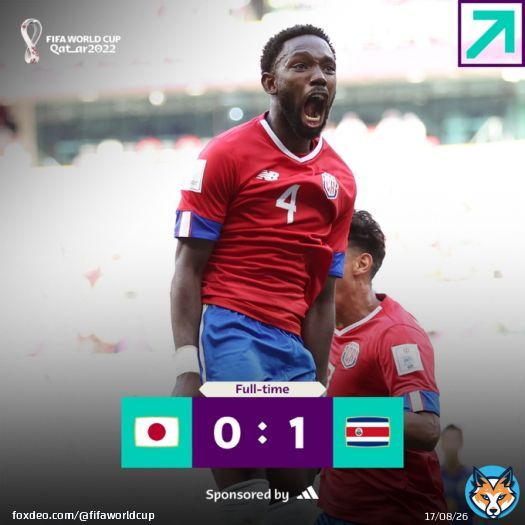 Costa Rica break through to beat Japan!  @adidasfootball | #FIFAWorldCup