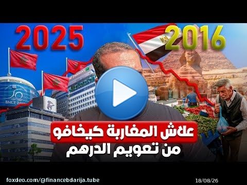 علاش المغاربة يخافون من التعويم؟