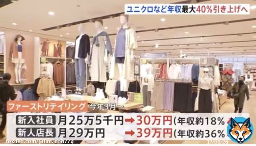 ユニクロの初任給30万が話題だけど、サイバーエージェントの初任給42万のように固定残業込みの&rdquo;数字の見せ方&rdquo;の工夫でないことは要チェック。それにしても日本の初任給は、海外と比較しても低いですね&hellip;  スイス：約73万 デンマーク：約53万 アメリカ：約48万 韓国：約30万円