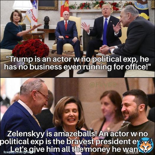 Which actor do you think is more likely to start WWIII?     = Trump  = Zelenskyy  = Alec Baldwin / other  Go!