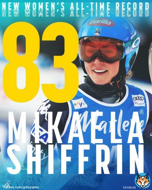 IT&rsquo;S HISTORY!  #fisalpine   @MikaelaShiffrin