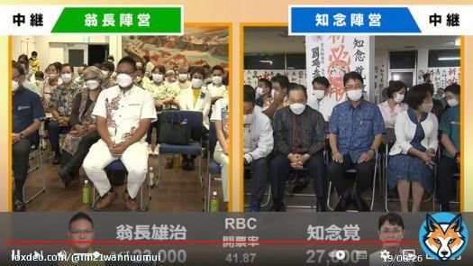 那覇市長選挙、 自公推薦の知念さんが4000票リード。