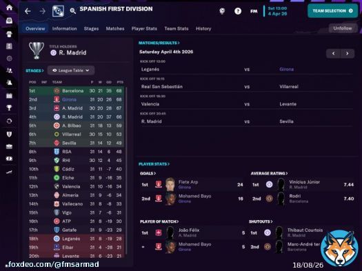 My first year in La Liga managing #Girona  After 31 games  3rd place!  21 games unbeaten!  Arp and Bayo both are La Liga goal scorers!  #footballmanager #FM23