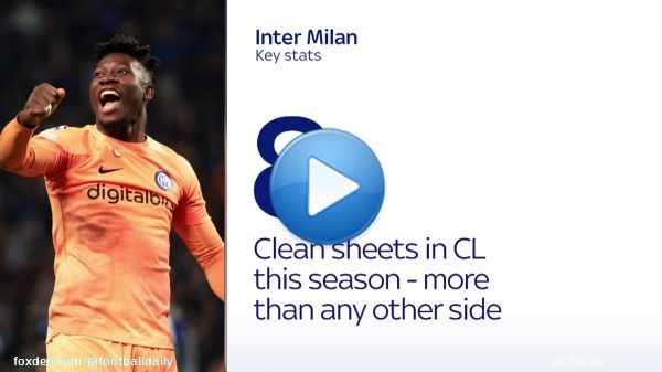 Inter Milan have kept  clean sheets in the Champions League this season  More than any other side