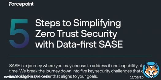 INFOGRAPHIC: At Forcepoint, the path to #ZeroTrust starts with our Data-first #SASE solution that's built on #ForcepointONE: Download the image here:   #cybersecurity