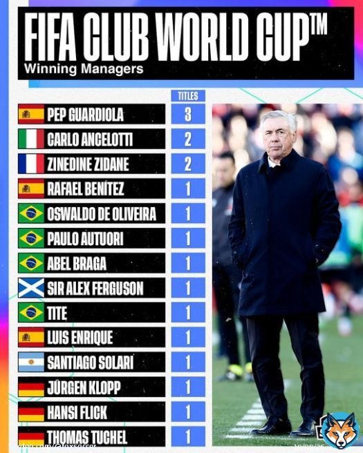 A five-goal-thriller sees Real Madrid heading to the FIFA World Cup Final! Will Ancelotti tie Pep for the most #ClubWC titles?