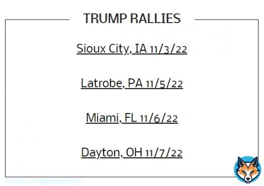 #DonaldTrump is on the move... #TrumpRallies