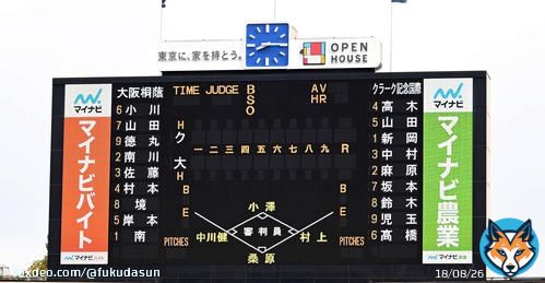 大阪桐蔭、対戦相手クラークの監督に怒られた「いつまで声を出しているんだ」投球中の声出し注意