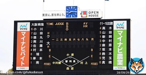 大阪桐蔭、対戦相手クラークの監督に怒られた「いつまで声を出しているんだ」投球中の声出し注意