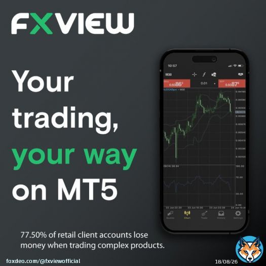 With the finest trading conditions, Fend for yourself  Trade with Intelligence, trade with Fxview