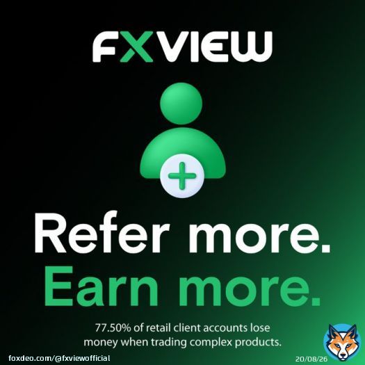 With the finest trading conditions, Fend for yourself  Trade with Intelligence, trade with Fxview
