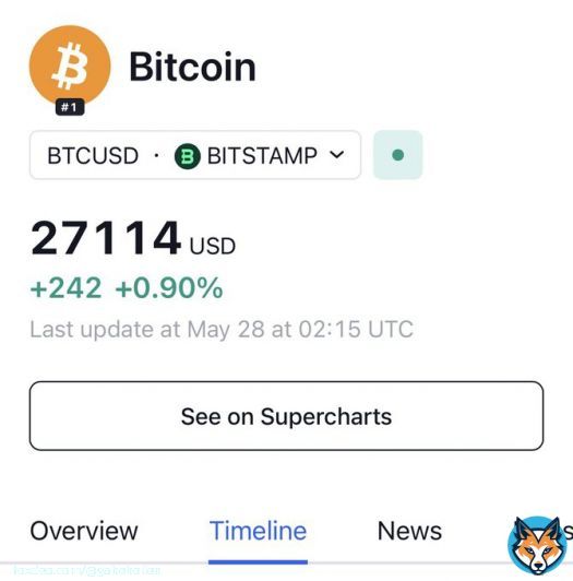 Not unexpected but still practically seals the deal on the path moving forward. #Bitcoin surpassed $27K   #Bullrun #Saitama #SaitaPro