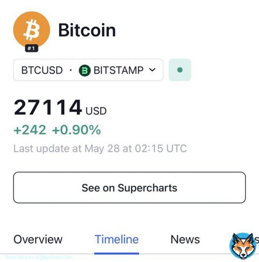 Not unexpected but still practically seals the deal on the path moving forward. #Bitcoin surpassed $27K   #Bullrun #Saitama #SaitaPro