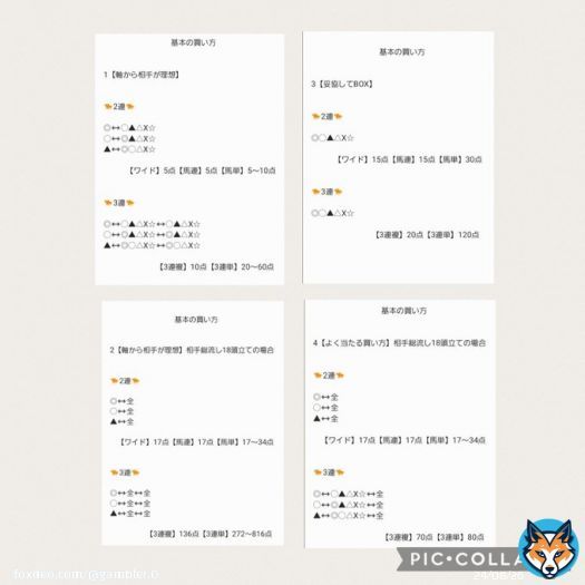 愛知杯 軸自信 低　荒れ度 高  2/6来れば十分｡軸だけでも満足する  \u25ceルビーカサブランカ \u25efフィオリキアリ \u25b2ホウオウイクセル ・　・　・　・　・　・ \u25b3ルージュエヴァイユ  Хサトノセシル \u2606サンテローズ  ※は高評価　・上は軸に推奨