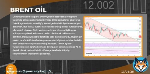 -BRENT OİL ANALİZ-  #Forex #Trading  #Binance #Bitcoin #xauusd #DAX #NASDAQ #GOLD #hisse #BORSA #BIST30   #Kripto #Bist100   #Altcoin #Crypto #ENDEKS #dolar #teknik #analiz