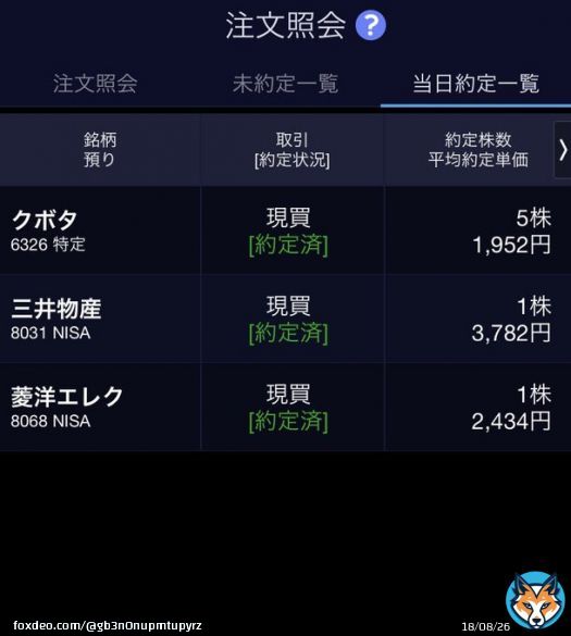 昨日と今日のS株  東芝が上場廃止？ 初の経験でどうなるのか楽しみです！  #株　#株式投資　#株主優待　#配当金　#高配当　#S株　#NISA #ETF #米国株