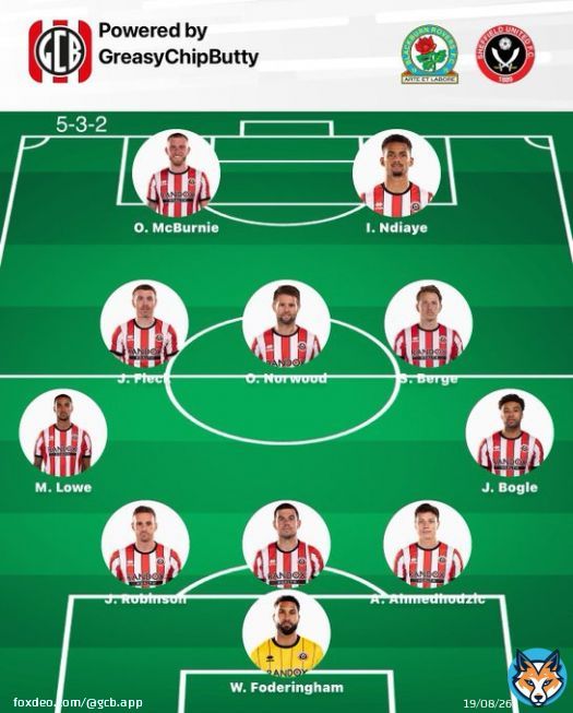 This is the team that beat Watford last week. Any changes for Blackburn?  #SUFC #TwitterBlades