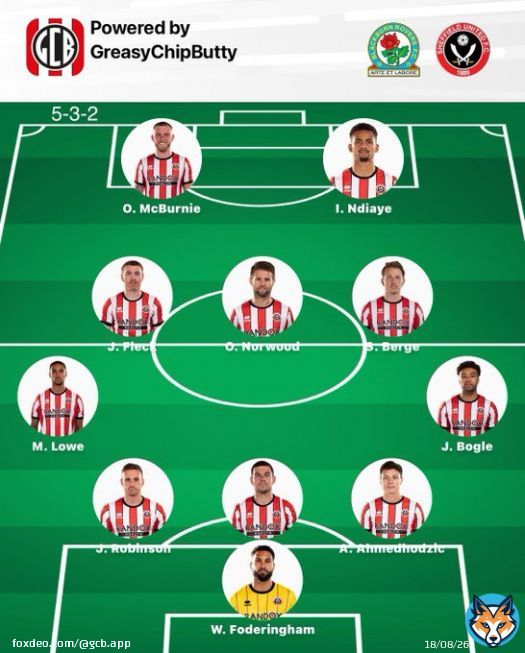 This is the team that beat Watford last week. Any changes for Blackburn?  #SUFC #TwitterBlades