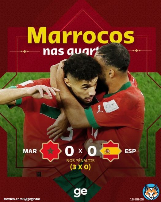 HIST&Oacute;RICO!!! Marrocos elimina a poderosa Espanha nos p&ecirc;naltis e vai &agrave;s quartas da Copa #genacopa