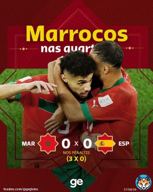 HIST&Oacute;RICO!!! Marrocos elimina a poderosa Espanha nos p&ecirc;naltis e vai &agrave;s quartas da Copa #genacopa
