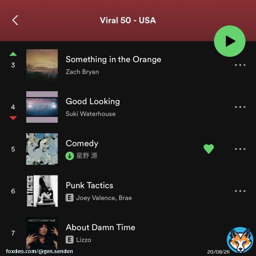 Gen's latest song, 'Comedy,' is #5 on Spotify USA's Viral 50 Chart!! Thanks a lot for listening!!  #GenHoshino #Comedy #SPY_FAMILY
