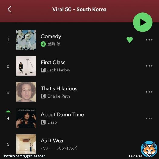 호시노겐의 최신곡 『희극』  #Spotify 한국 바이럴차트1위!  많이 들어 주셔서 감사합니다! #星野源喜劇 #Comedy #GenHoshino #SPY_FAMILY