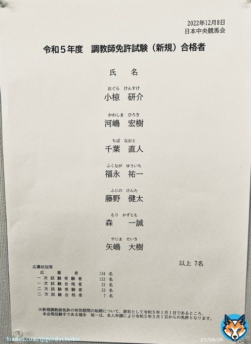 令和５年度新規調教師合格発表！ 一次合格者２３名から７名が二次試験を突破した。 おめでとうございます。 #調教師