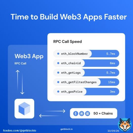 Switch to the scalable RPC node infrastructure with the fastest response times  With GetBlock, you can connect to endpoints of 50+ protocols in just a few minutes and launch your dApp with a single line of code. Experience transparent pricing &ndash;pay only for what you use.