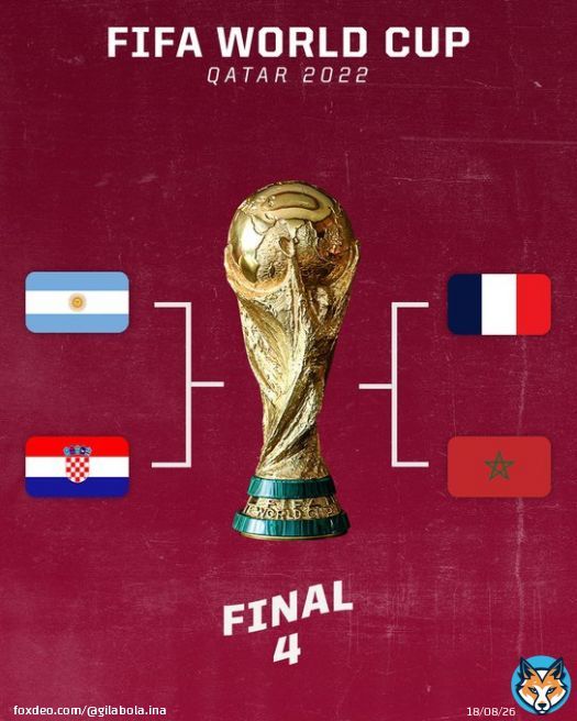 Final 4 World Cup 2022  Argentina vs Kroasia   Maroko vs Prancis   #FIFAworldcup