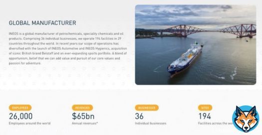 Revenue that @INEOS made is massive
