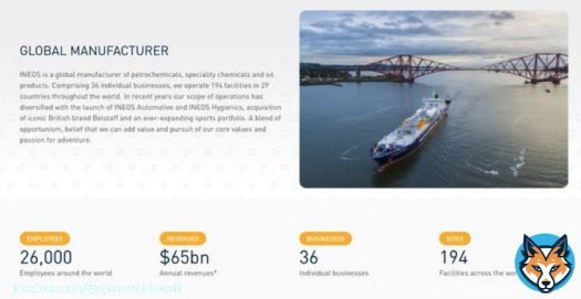 Revenue that @INEOS made is massive