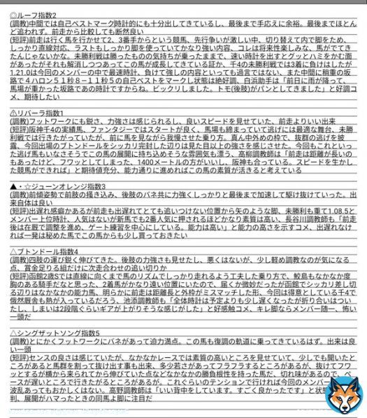 フィリーズレビュー \u25ceルーフ指2 リバーラ指1 \u25b2・\u2606ジューンオレンジ指3 \u25b3ブトンドール指4 \u25b3シングザットソング指5 金鯱賞 \u25ceマレアエレーナ指2 プログノーシス指1 \u25b2フェーングロッテン指3 \u25b3ディープモンスター指4 \u25b3アラタ指5 東西とも難解ですね抜けた馬もいないだけに楽しみな一戦
